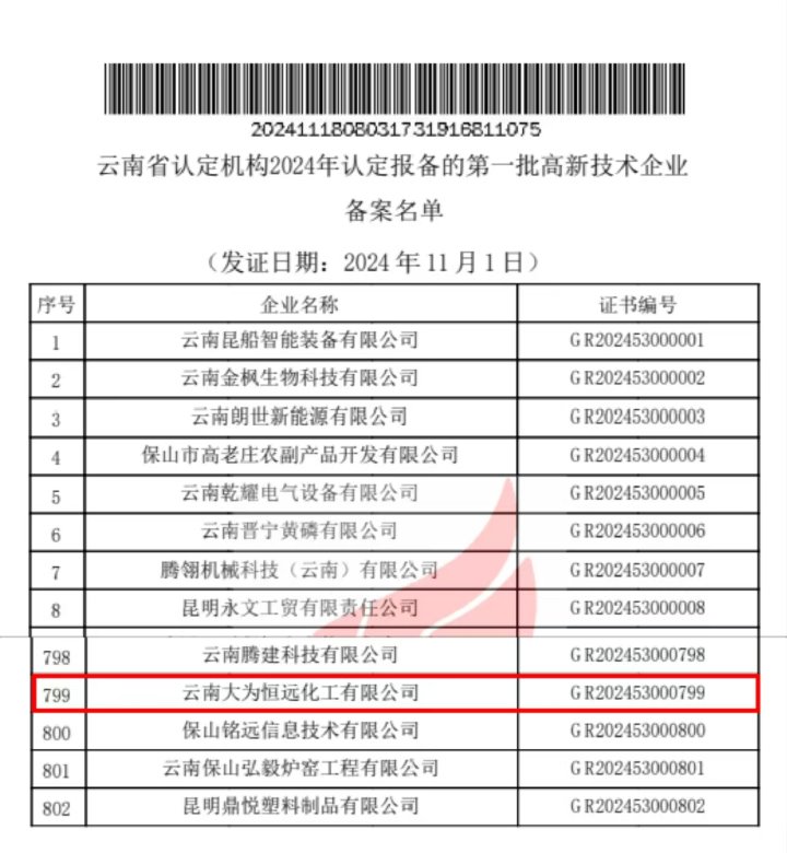 喜报｜三度认证，，实力见证！！曲煤焦化以科技立异助推高质量开展