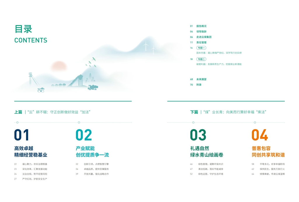 云煤集团2024年社会责任（ESG）报告-挂网版_03.jpg