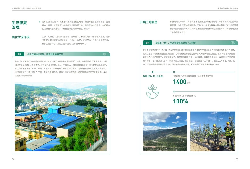 云煤集团2024年社会责任（ESG）报告-挂网版_29.jpg